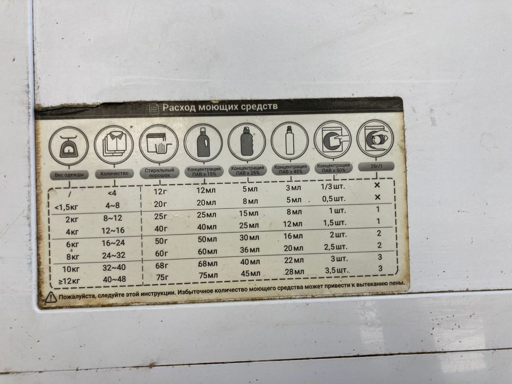 Стиральная машина Haier HW60-BP10959A