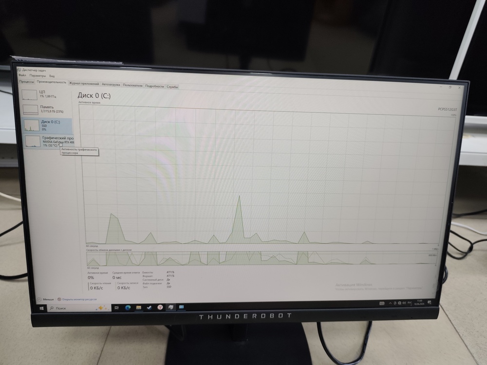 Системный блок IRU; Core I5-12400F, Geforce RTX 4060, 16 Гб, 500 Гб, Нет