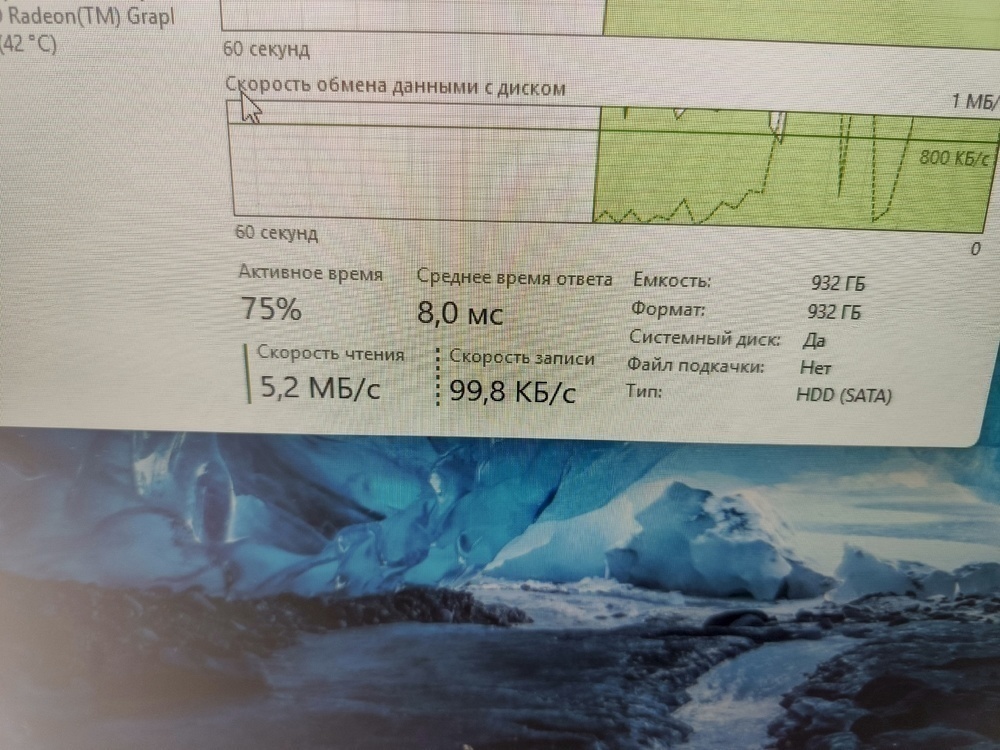 Моноблок HP; Silver 3050U, AMD Radeon (TM) Graphics, 4 Gb, Нет, 1 Tb