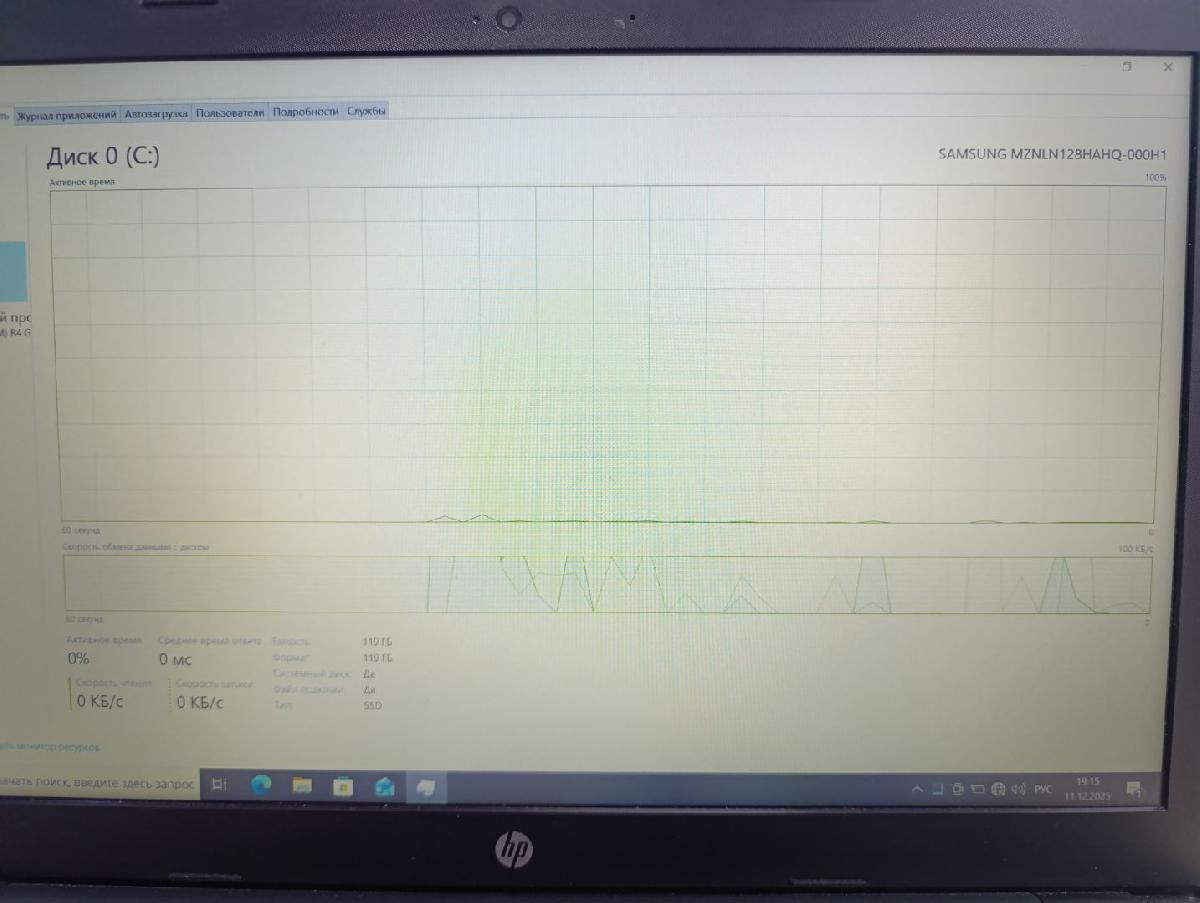 Ноутбук HP 15-rb501ur; A6-9220, Radeon R4 series, 4 Гб, Нет