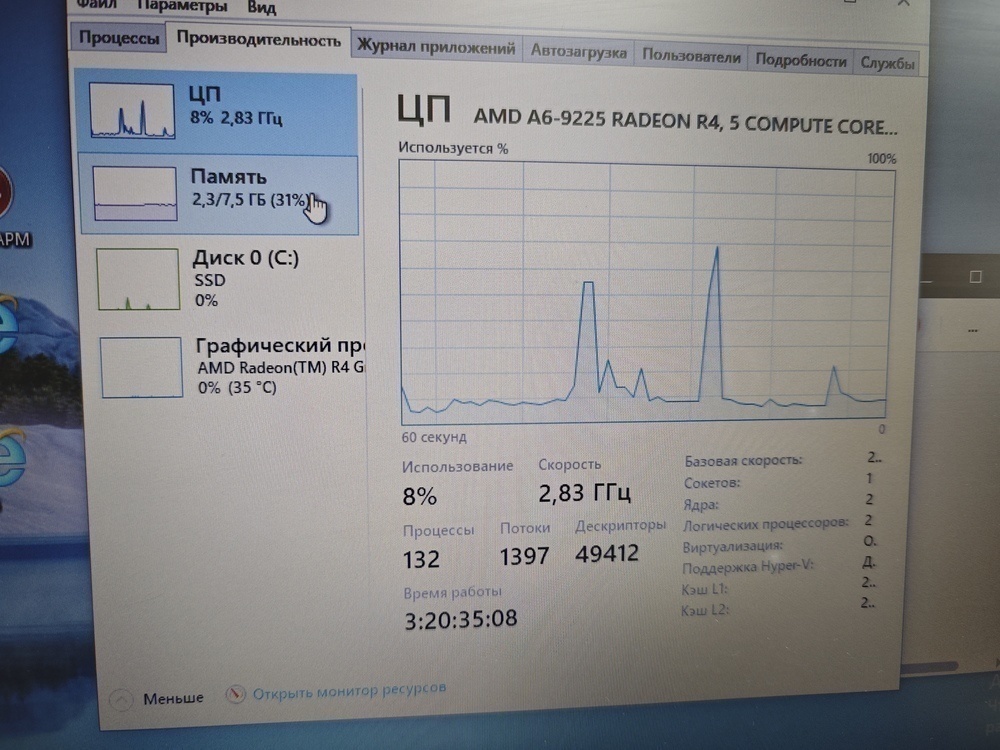 Ноутбук HP 15-bd0234ur; A6-9225, Radeon R4 series, 8 Гб, 128 Гб, Нет