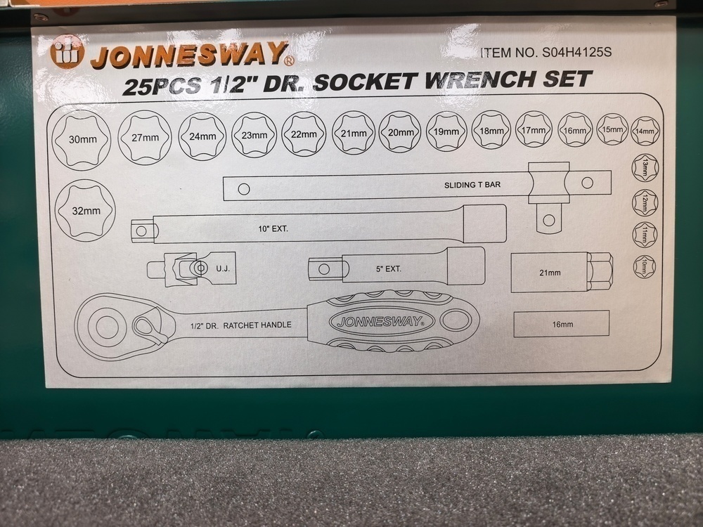 Набор инструментов Jonnesway S04H4125S