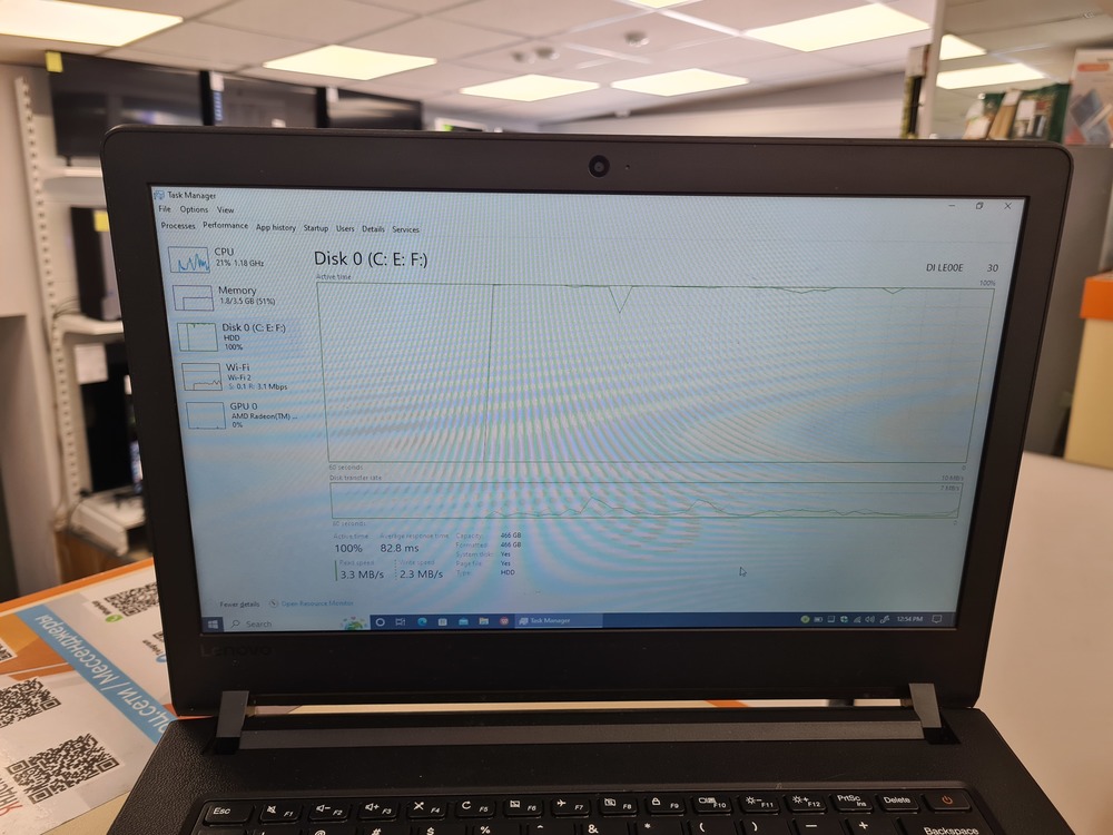 Ноутбук Lenovo E41-25; PRO A4-3350B, Radeon R4 series, 4 Гб, Нет, 500 Гб