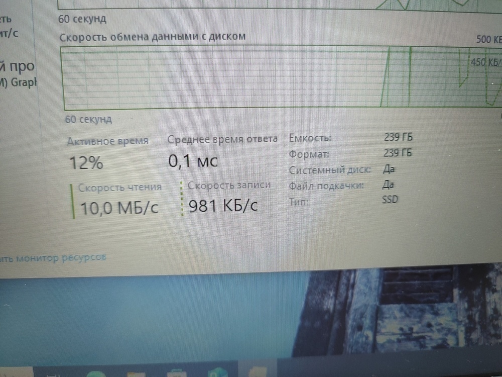Ноутбук Lenovo; Ryzen 3 3250U, AMD Radeon (TM) Graphics, 8 Гб, 240 Гб, Нет
