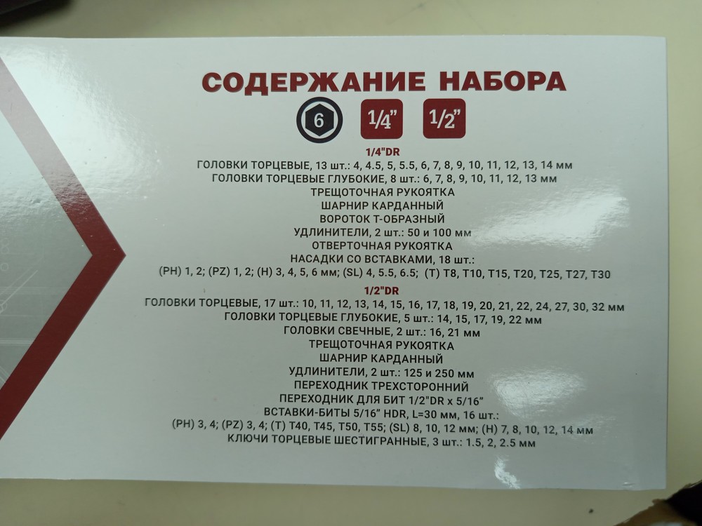 Набор инструментов Thorvik TS094 универсальный 1/4 1/2DR