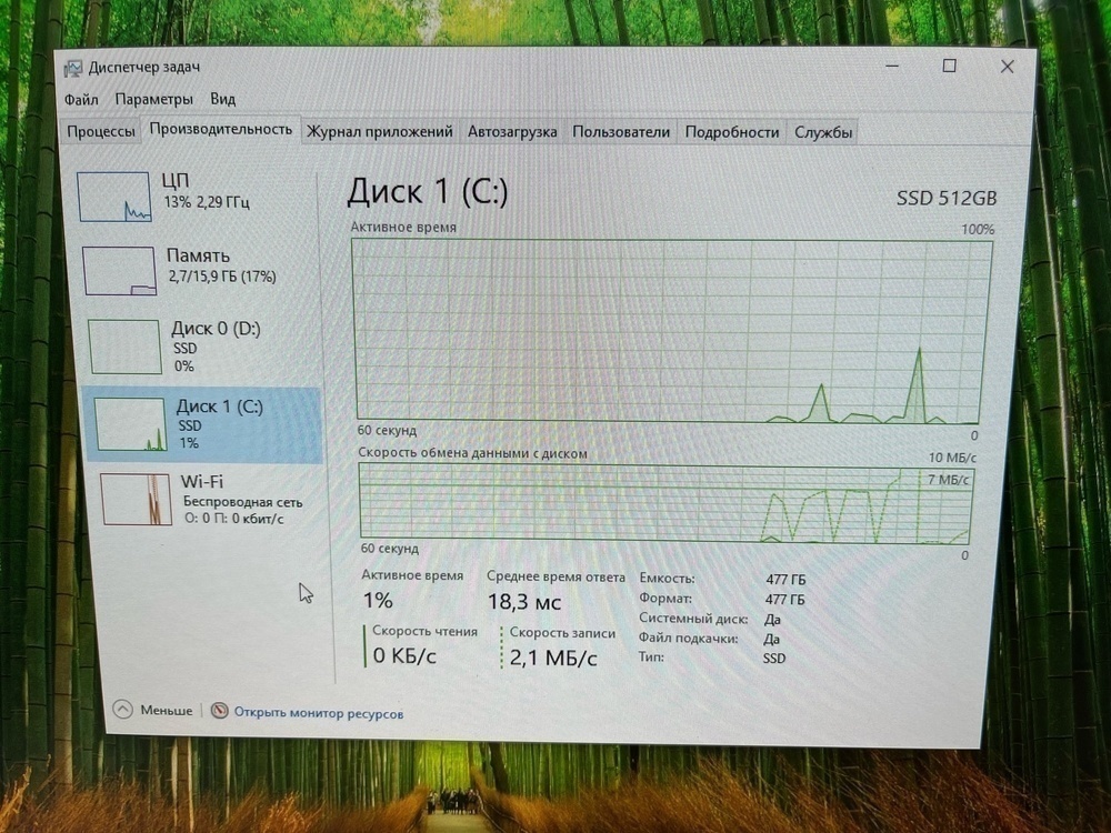 Моноблок 4GOOD; Core i7-3610QM, Нет, 16 Гб, 500 Гб, Нет