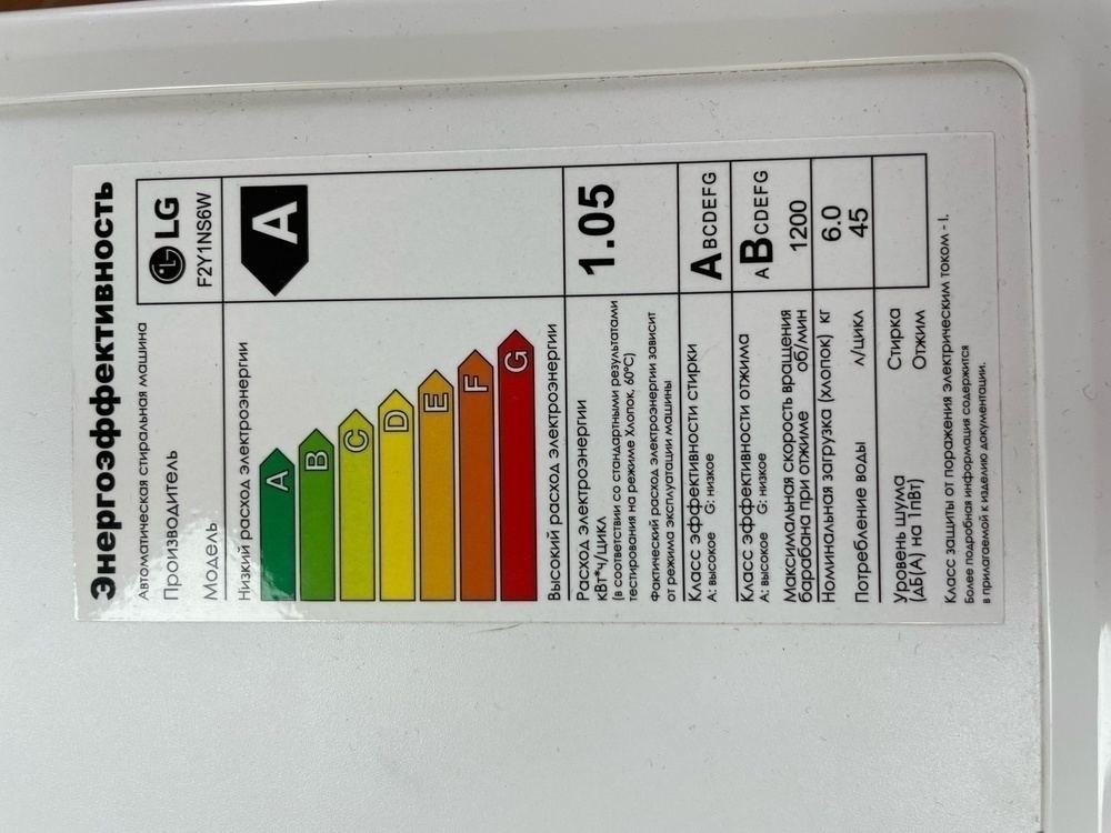 Стиральная машина LG F2YN1NS6W