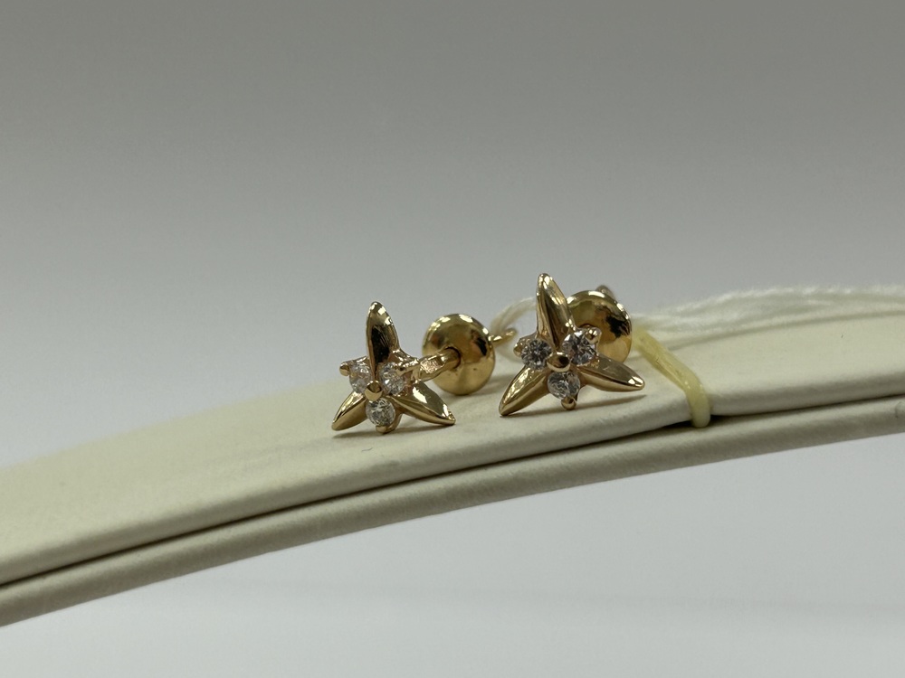 СПУС585 СЕРЬГИ ПУСЕТЫ (Au 585)