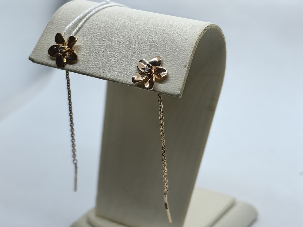 СПРО585 СЕРЬГИ ПРОДЕВКИ (Au 585)