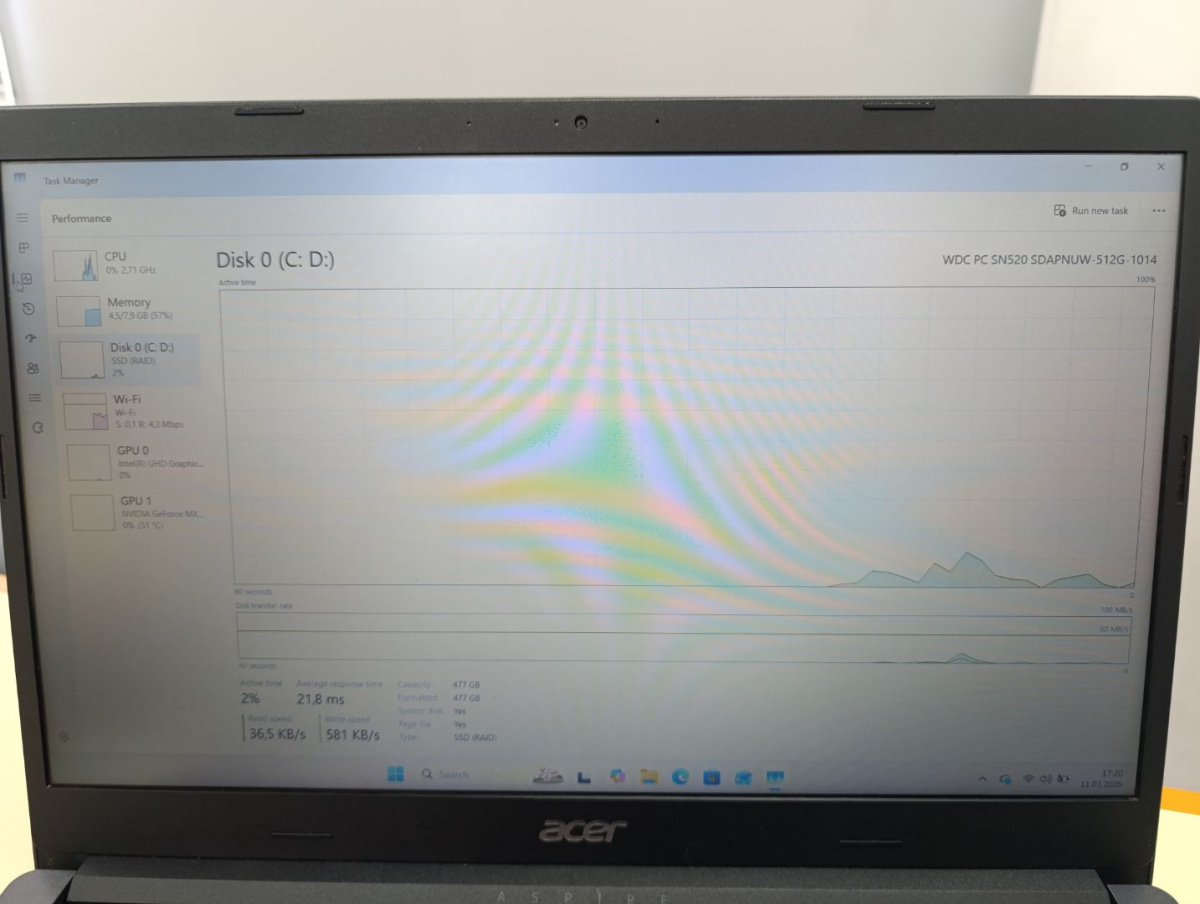 Ноутбук Acer N18Q13; Core i3-8145U, GeForce MX230, 8 Гб, 500 Гб, Нет